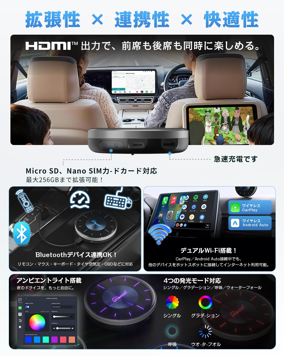 Amazon.co.jp: 【公式】Ottocast OttoAibox P3 オットキャスト P3