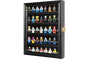 DuvinDD Mini Figures Display Case: Protecting and Displaying Your Precious Collection