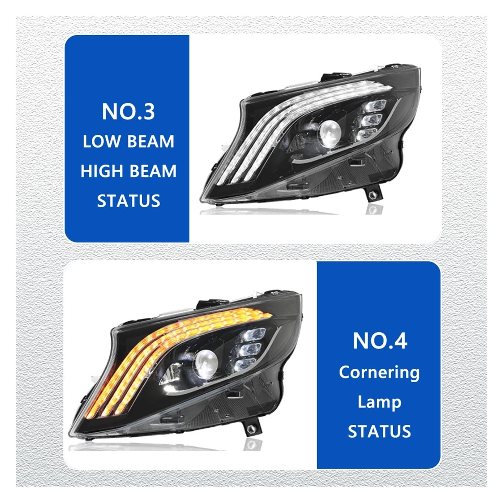 Pasuje do Mer//cedes-Be//nz VITO 16-21 w nowym stylu Led DRL reflektor samochodowy montaż sygnału akcesoria samochodowe zmodyfikowana lampa reflektory LED