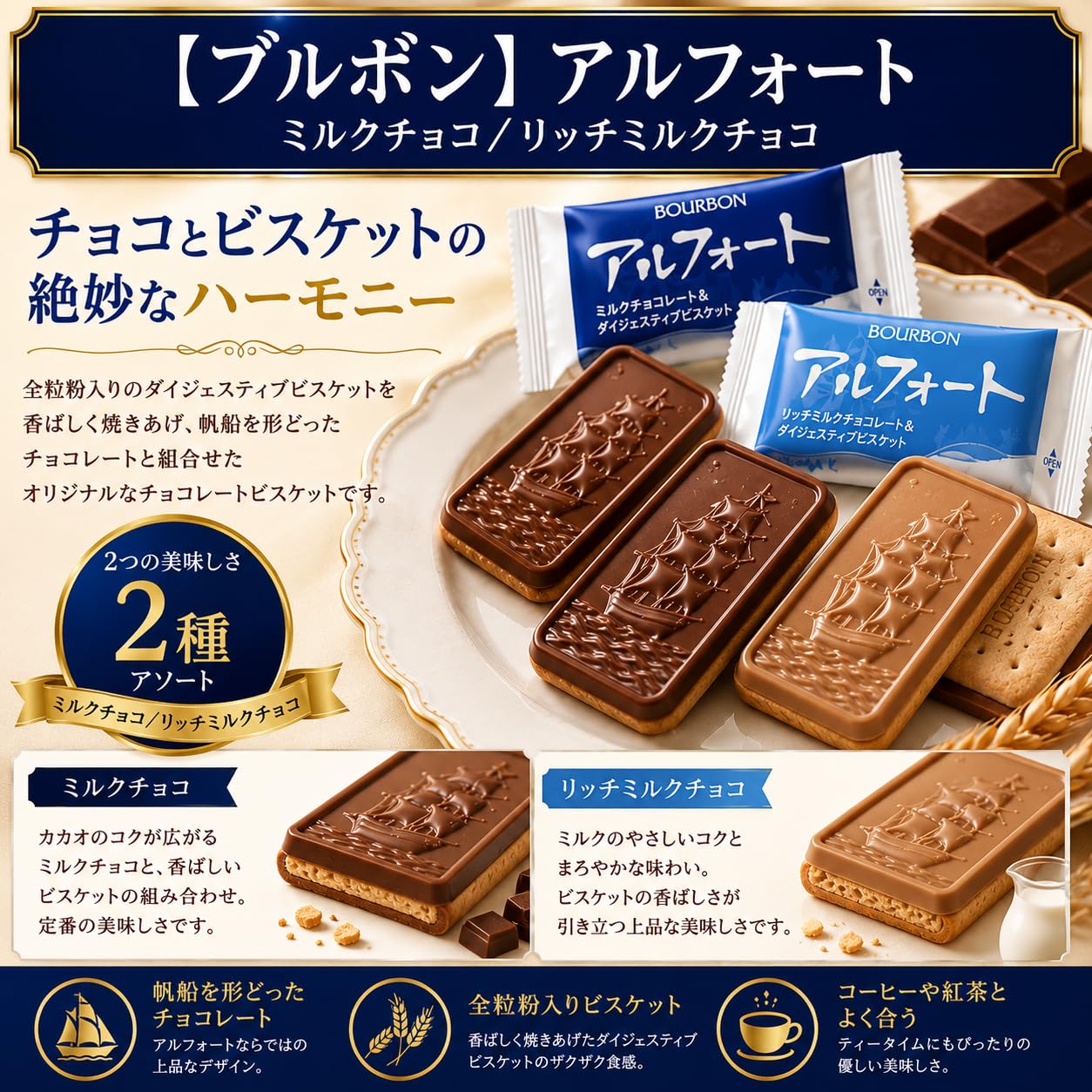 Amazon.co.jp: ブルボン アルフォート ミルクチョコ ＆ リッチミルク