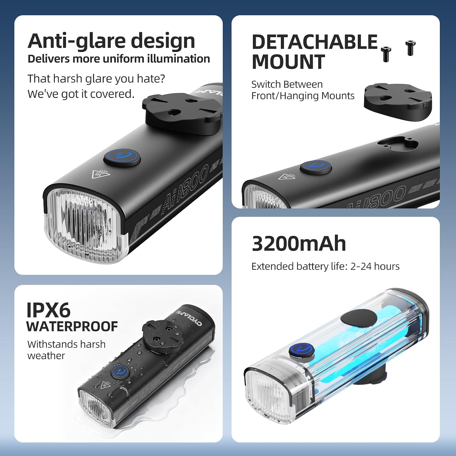 Bike Light, 1800 Lumen Headlight with USB-C Rechargeable 3200mAh Battery, Aluminum Alloy Night Riding Compatible with Garmin/GoPro Mount, Waterproof, 4 Modes & Memory Function for All Bike