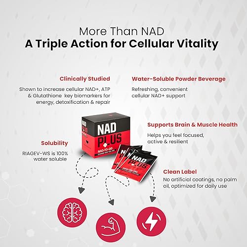 Miniatura 3 de Paquetes de servicio único NAD a GO