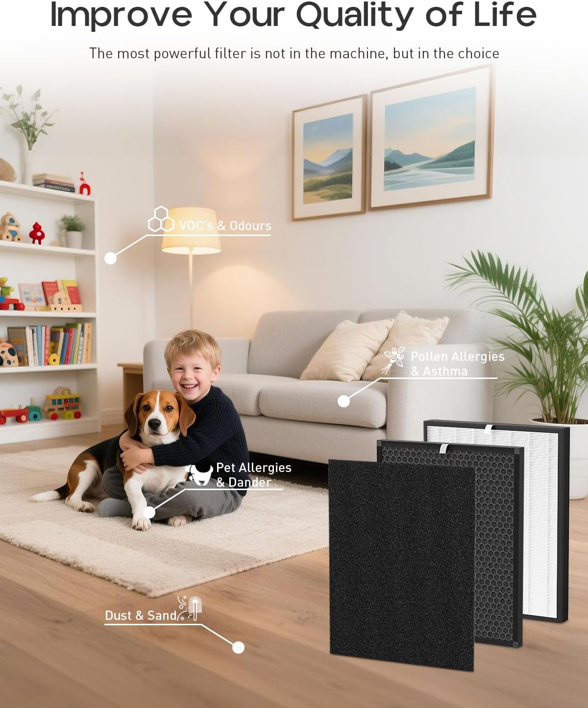 Replacement Filter Compatible with Air Doctor AD3000 AD3000M AD3000Pro Air Cleaner Puri-Fier, Not for AD3500 Version, Include 1 Premium Filter + 1 Carbon Filter + 4 Pre-Filters - Image 8