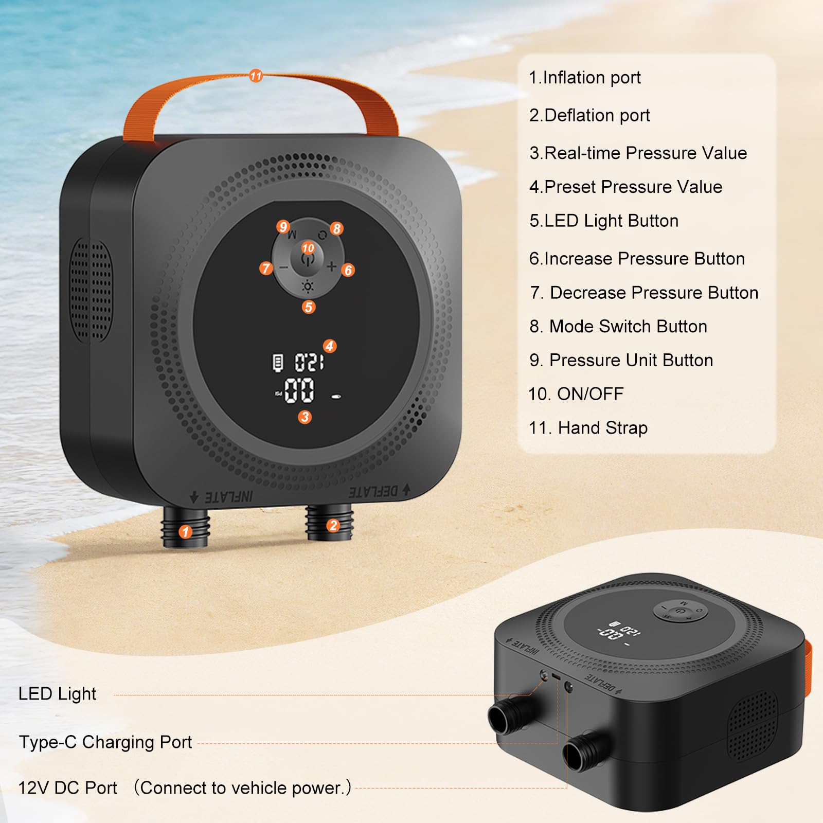 WARMTUYO SUP Pompa Elettrica, 22 PSI Pompa Aria Elettrica SUP ad Alta Pressione Ricaricabile, Intelligente Inflazione/Deflazione, Auto-Off per Tavole Gonfiabili Paddle Boards, Barche, Kayak, Kitesurf