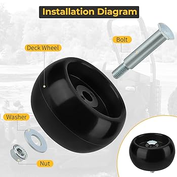 Amazon.com: 4Pcs Deck Wheel Kit 1714760 2108765 for Ferris
