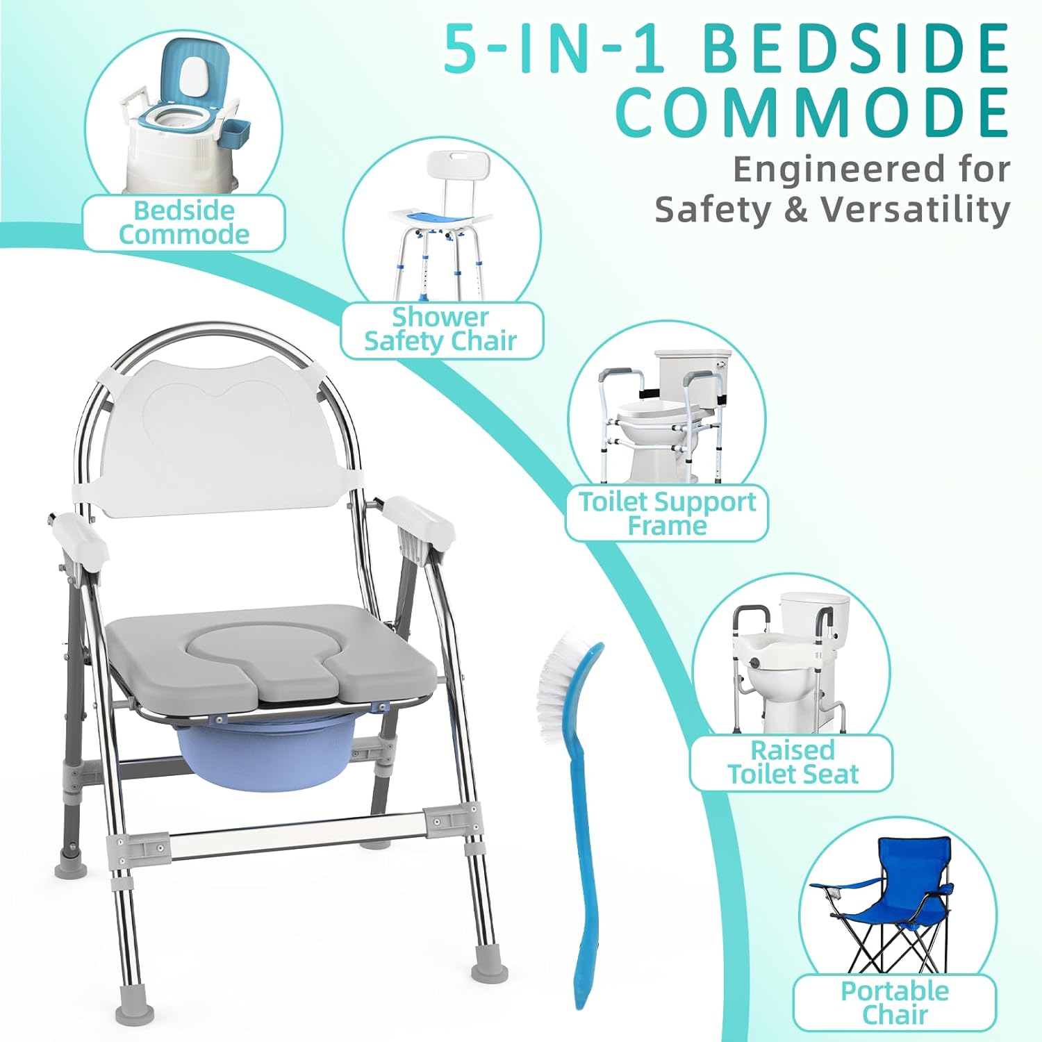 5 in 1 Folding Bedside Commode - Adjustable Height Portable Commode Toilet for Adults with Arms and Back, Potty Chair with Toilet Brush for Elderly, Disabled, Pregnant, Recovery, Up to 330 lbs 5-in-1 Bedside Commodes