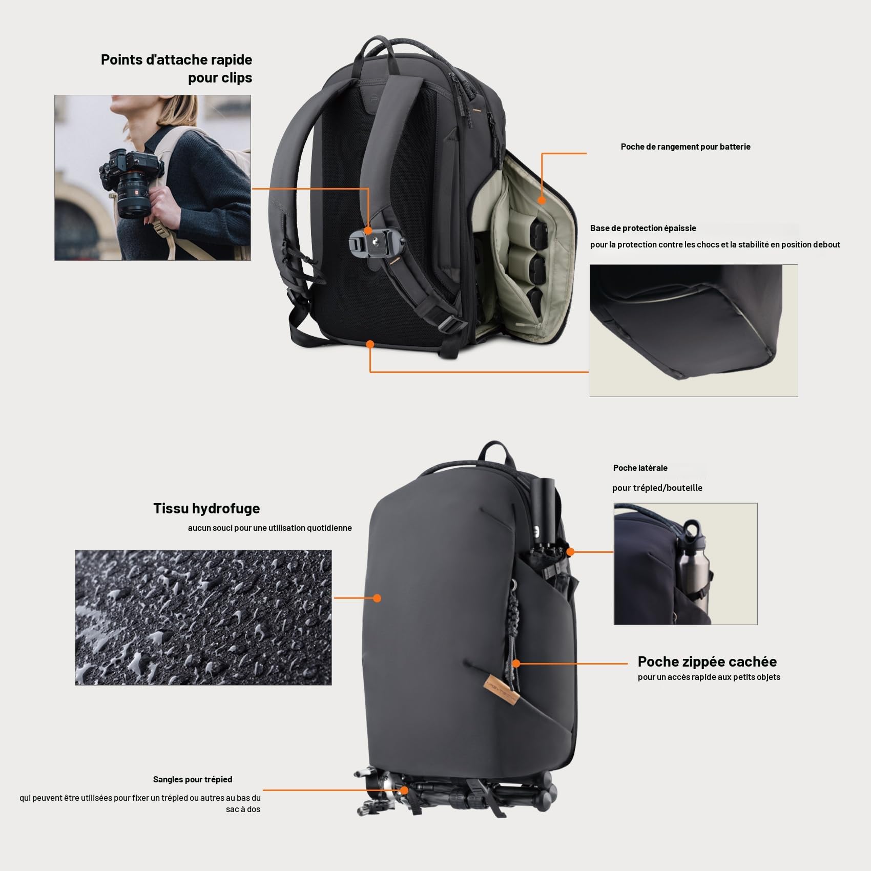 PGYTECH OneGo Lite Sac a Dos Appareil Photo 22L Sac Léger étanche pour Photographie Urbaine et Voyage. Compatible Sony/Canon/Nikon/reflex/numériques, Noir Mat