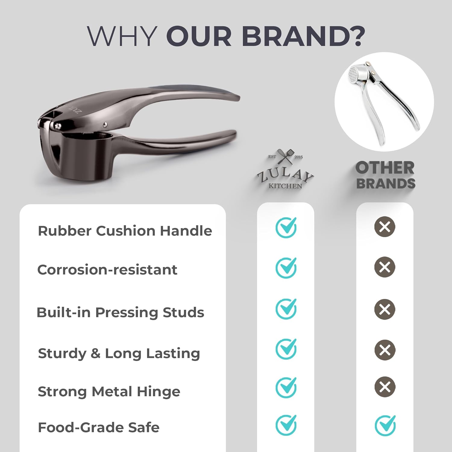 Zulay Kitchen Large Premium Garlic Press Set – Rust Proof & Dishwasher Safe, Bigger Bowl Garlic Mincer Tool with Silicone Garlic Peeler & Brush, Easy Squeeze & Clean, Ergonomic Handle - Dark Gray