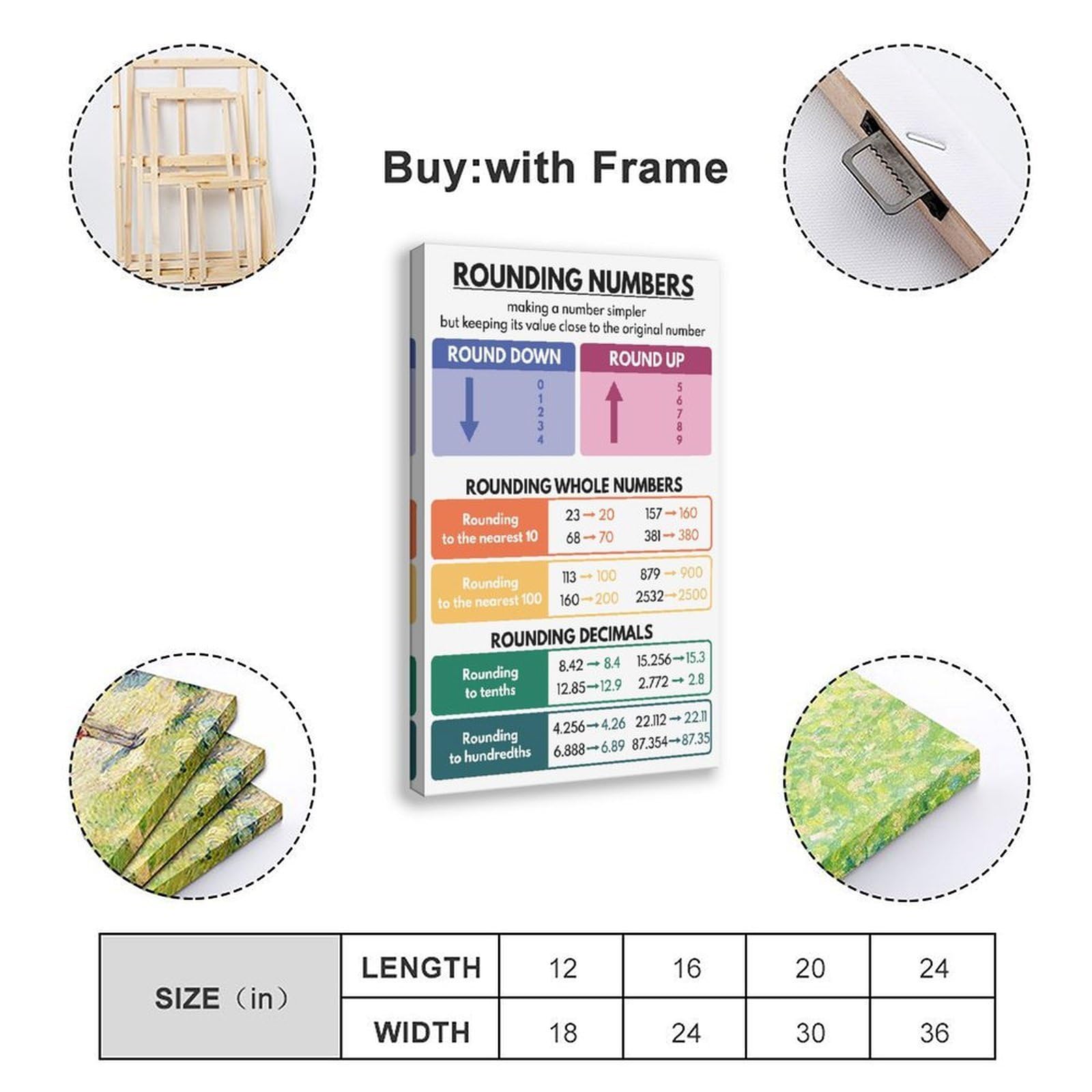 Poster educativo con numeri rotondi, decorazione per aule di matematica, grafico matematico per bambini, risorse didattiche, poster su tela, decorazione da parete per camera da letto, ufficio, cucina