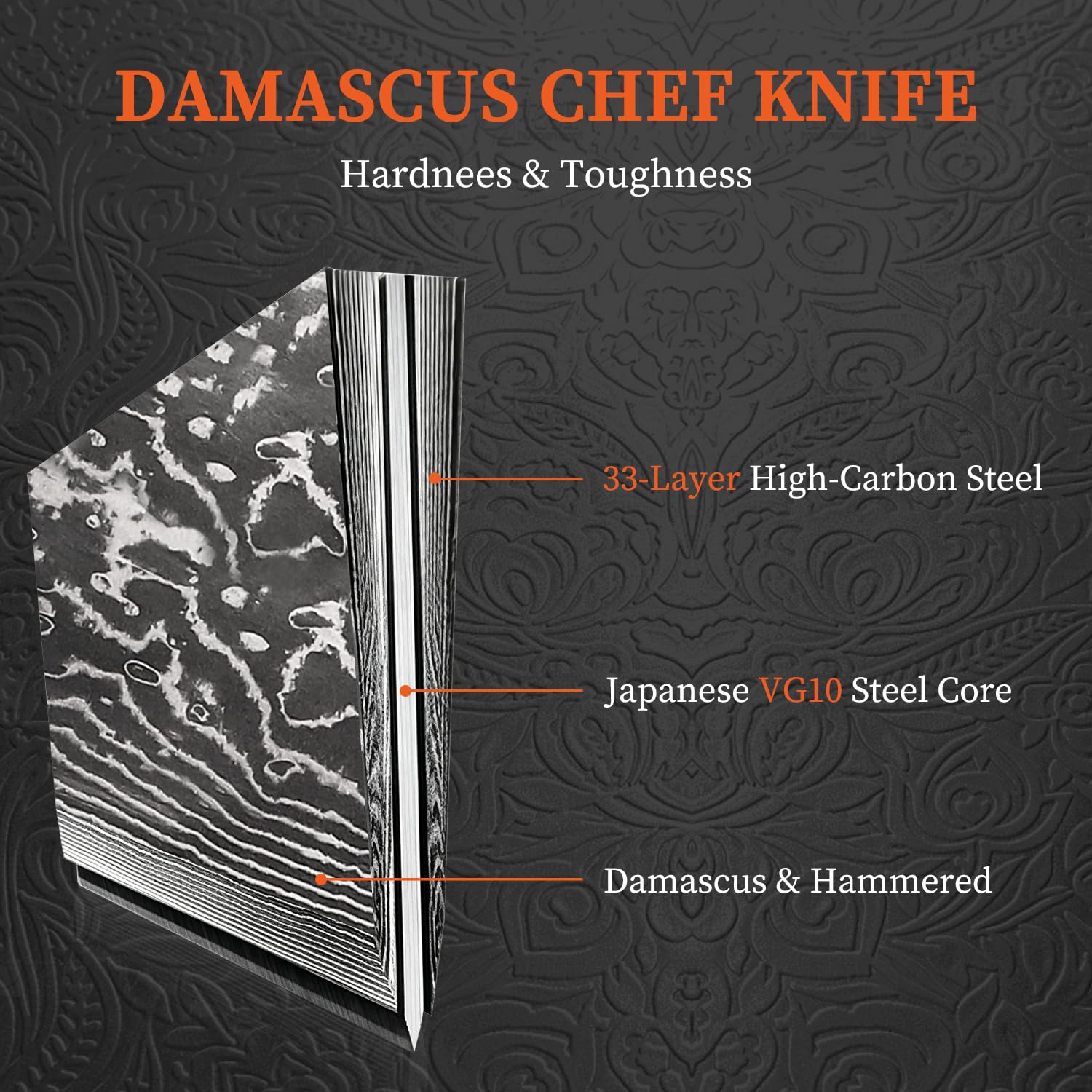 Sunnecko 8 Inch Japanese Damascus Chef Knife - Ultra Sharp VG10 Steel — Amazon image 4