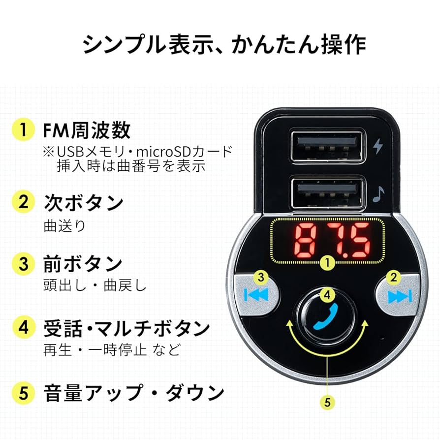 FMトランシ‐バ‐ Amazon.co.jp: サンワダイレクト FMトランスミッター Bluetooth
