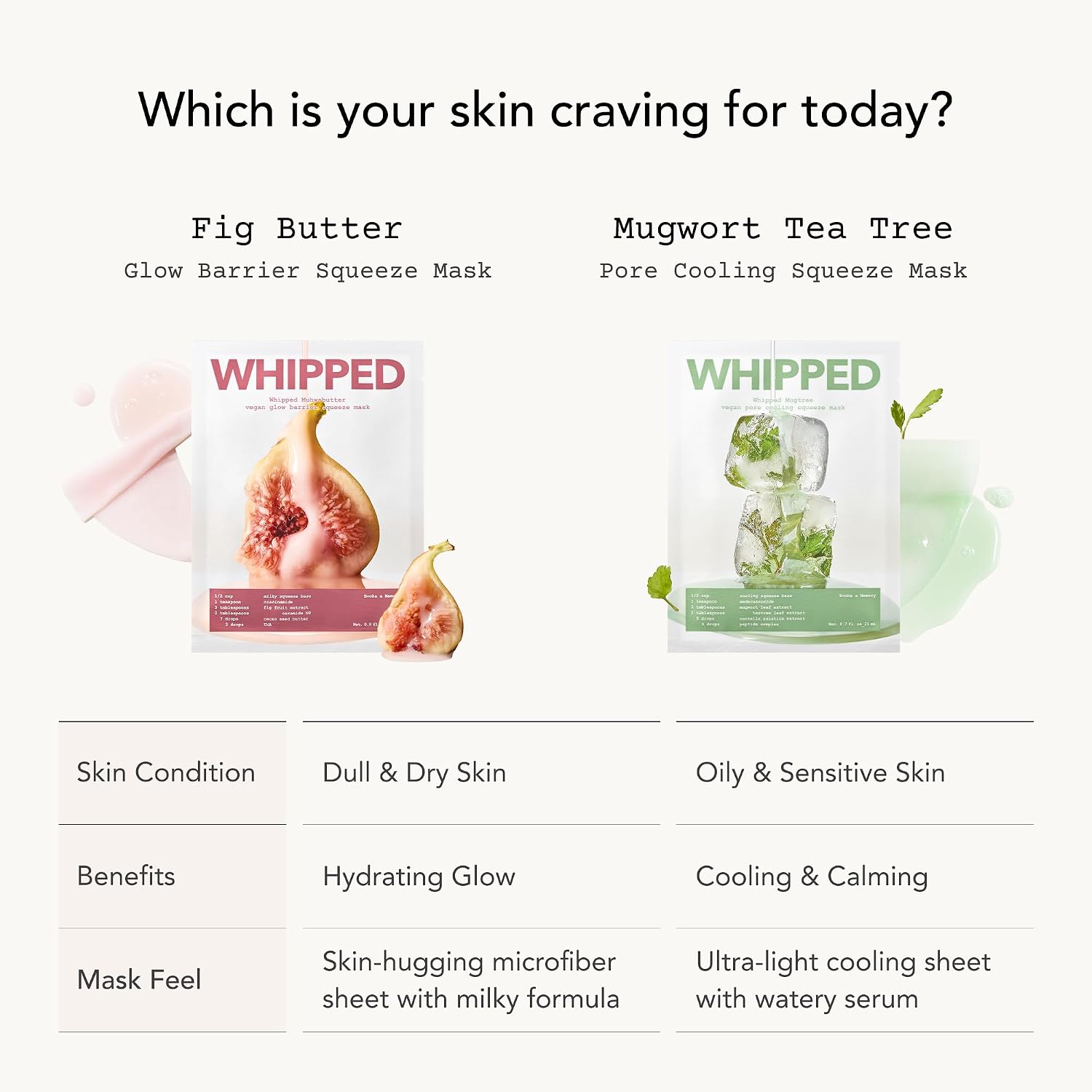 WHIPPED Korean Skincare Squeeze Face Mask, 6 Sheets (Mugwort Tea Tree)