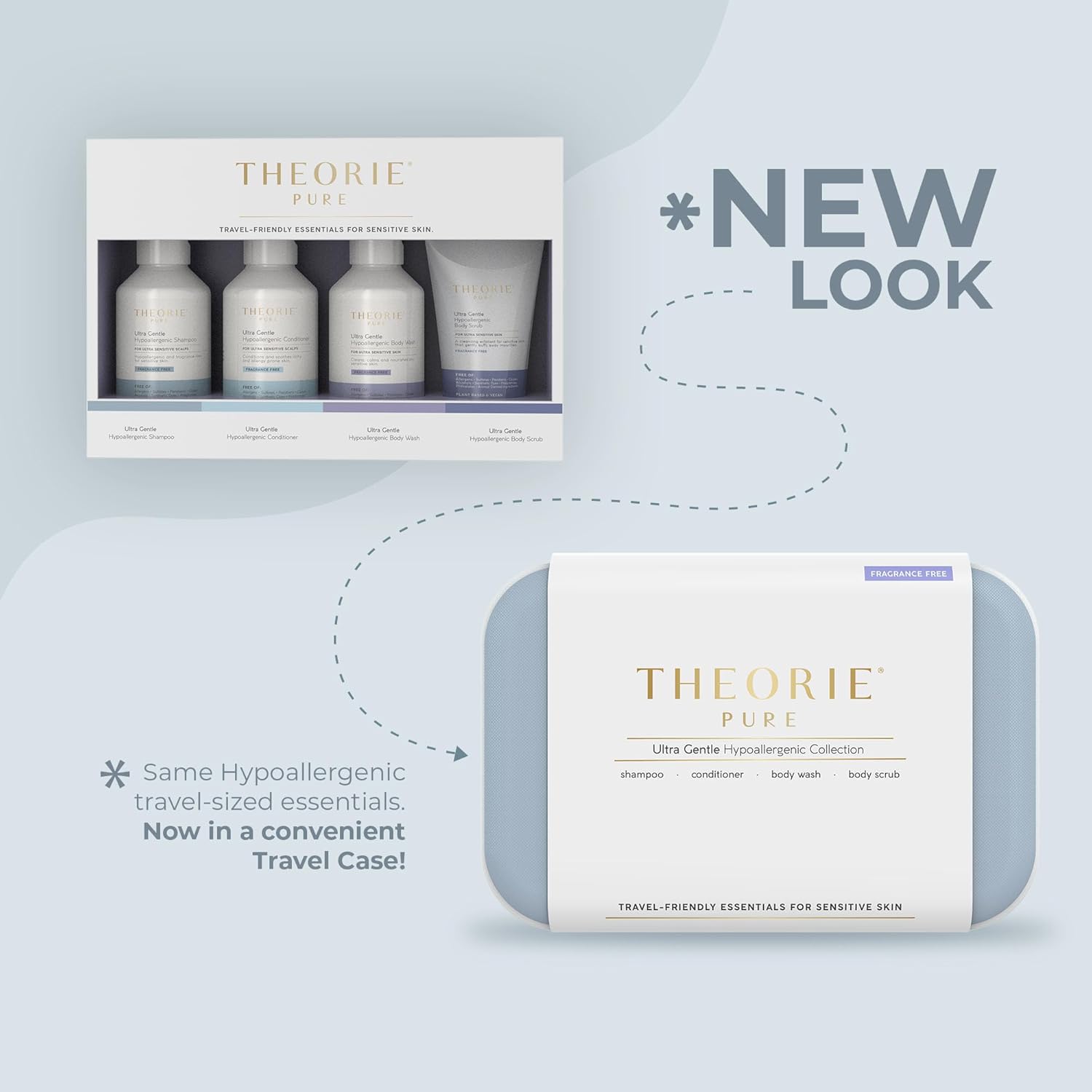 THEORIE PURE Travel Size Toiletries Set - Hypoallergenic Shampoo, Conditioner, Body Wash & Body Scrub - Fragrance-Free, No Sulfates or Parabens - Clean Beauty Essentials for Hair & Skin - Image 6