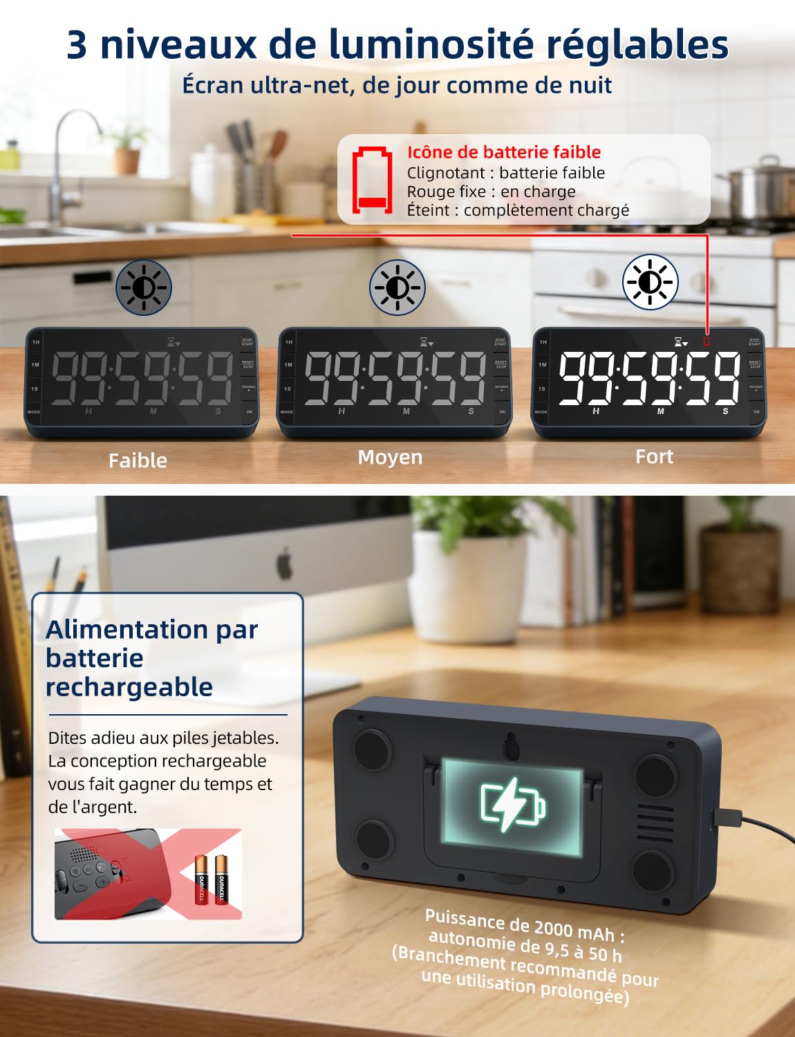 Minuteur Horloge Cuisine: 99h 59min 59sec Compte à rebours/Montant, Rechargeable, numérique par intervalle, LED 7,8'' Large, 3 luminosités, 5 alarmes, 4 volumes, magnétique (Bleu Marine)