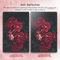 Vista 5 de bersem Paquete de 2 protectores de pantalla Paperfeel diseñados para Samsung Galaxy Tab S10 Plus/Tab S9 Plus/Tab S9 FE+ / Tab S8 Plus/Tab S7 FE/Tab