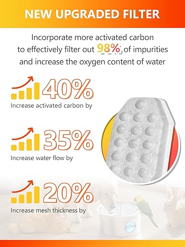 Miniatura 4 de Repuesto de filtros de acero inoxidable para gatos compatibles con filtros Rellaty de 108 onzas3.2 L para fuentes de agua para gatos y perros en el