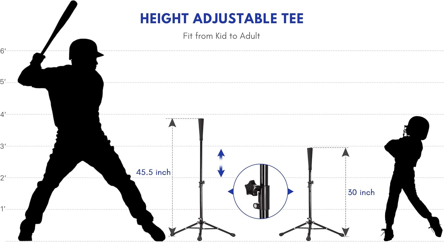 Zupapa Baseball Softball Practice Combo - 7 X 7 Feet Net Tee Caddy 12 Pack Baseballs Set, Upgraded Vivid Strike Zone, Baseball Backstop Practice Net for Hitting Pitching Batting Catching (Blue) : Sports & Outdoors