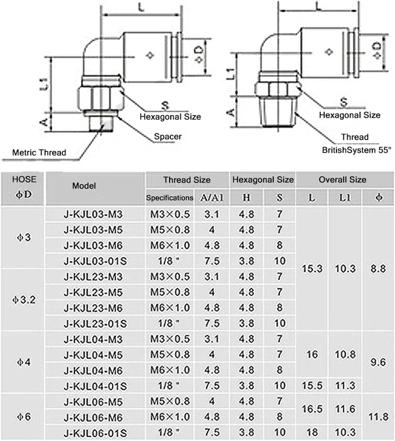 KJL03/23/04/06-M3/M5/M6/01S Small Elbow Air Pneumatic Fitting Mini Threaded Right Angle Connector 1Pcs(KJL03-M3)