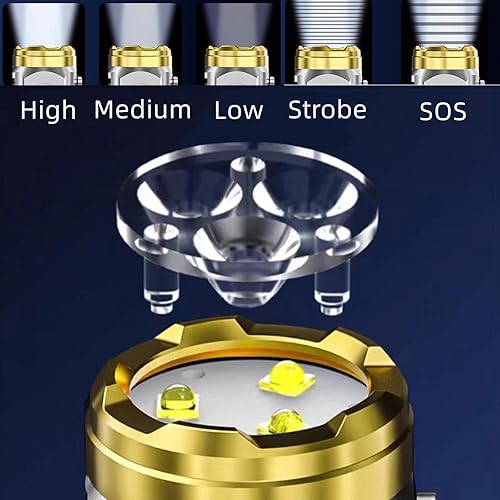 Miniatura 3 de LONGLUAN Voltguard Elite - Linterna 2 en 1, linterna militar 2 en 1, linterna militar alemana de tres ojos monstruo mini flash Super Power (2