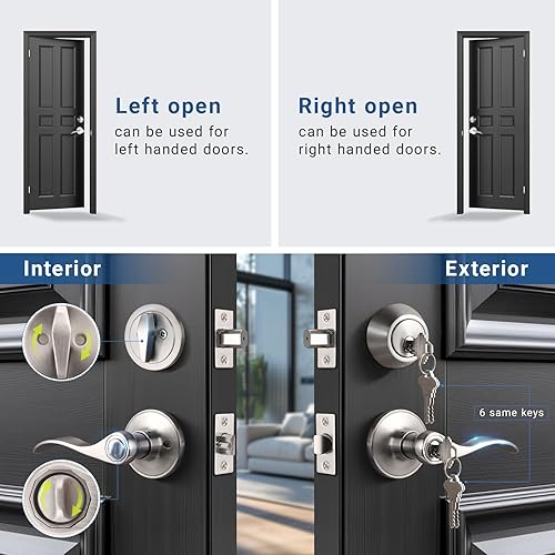 Miniatura 2 de Knobonly DL12061-0102-Combo - Juego de perillas para puerta con cerradura (acabado en níquel satinado)