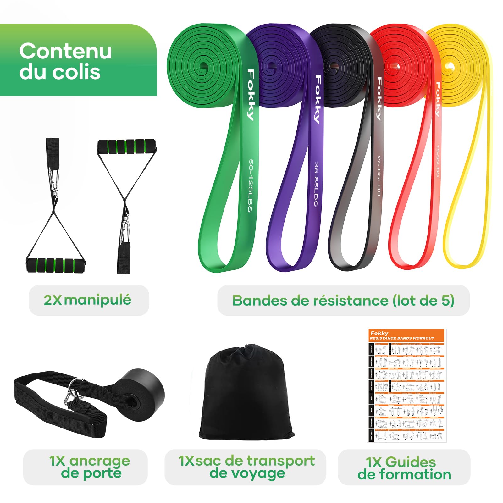 Fokky Bande Elastique Musculation, Élastique Musculation avec 5 Niveaux Différents, Elastique Sport et Poignées, Ancrage de Porte, Sac de Transport, Idéal pour Yoga Pilates Fitness Crossfit