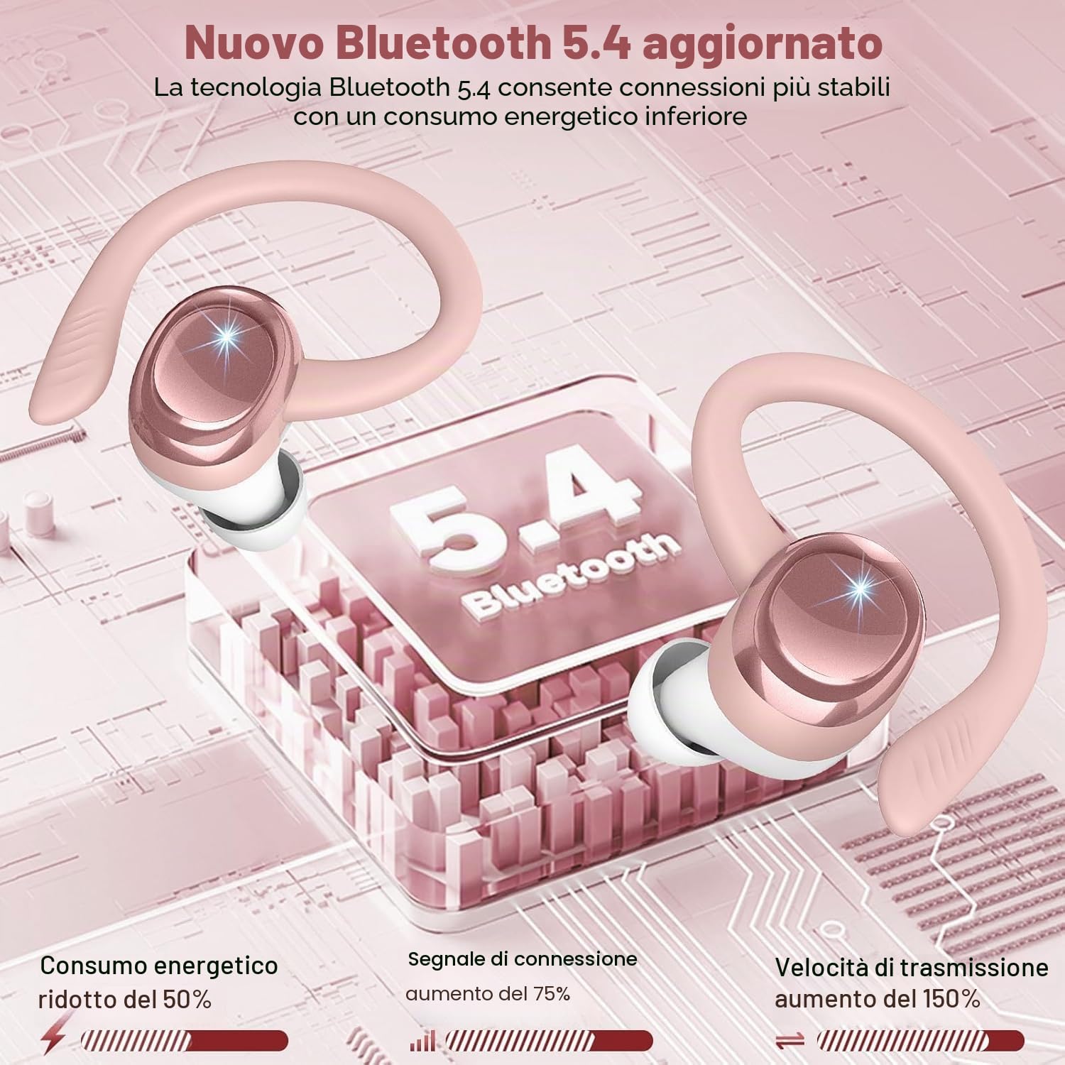 Matast 2026 Cuffie Bluetooth Sport, 50 Ore Auricolari Bluetooth 5.4 HiFi Stereo, Cuffie Wireless Cancellazione Rumore Mics, Cuffiette Bluetooth Ricarica Rapida USB-C, IP7 Matast 2026 Cuffie Bluetooth Sport, 50 Ore Auricolari Bluetooth 5.4 HiFi Stereo, Cuffie Wireless Cancellazione Rumore Mics, Cuffiette Bluetooth Ricarica Rapida USB-C, IP7