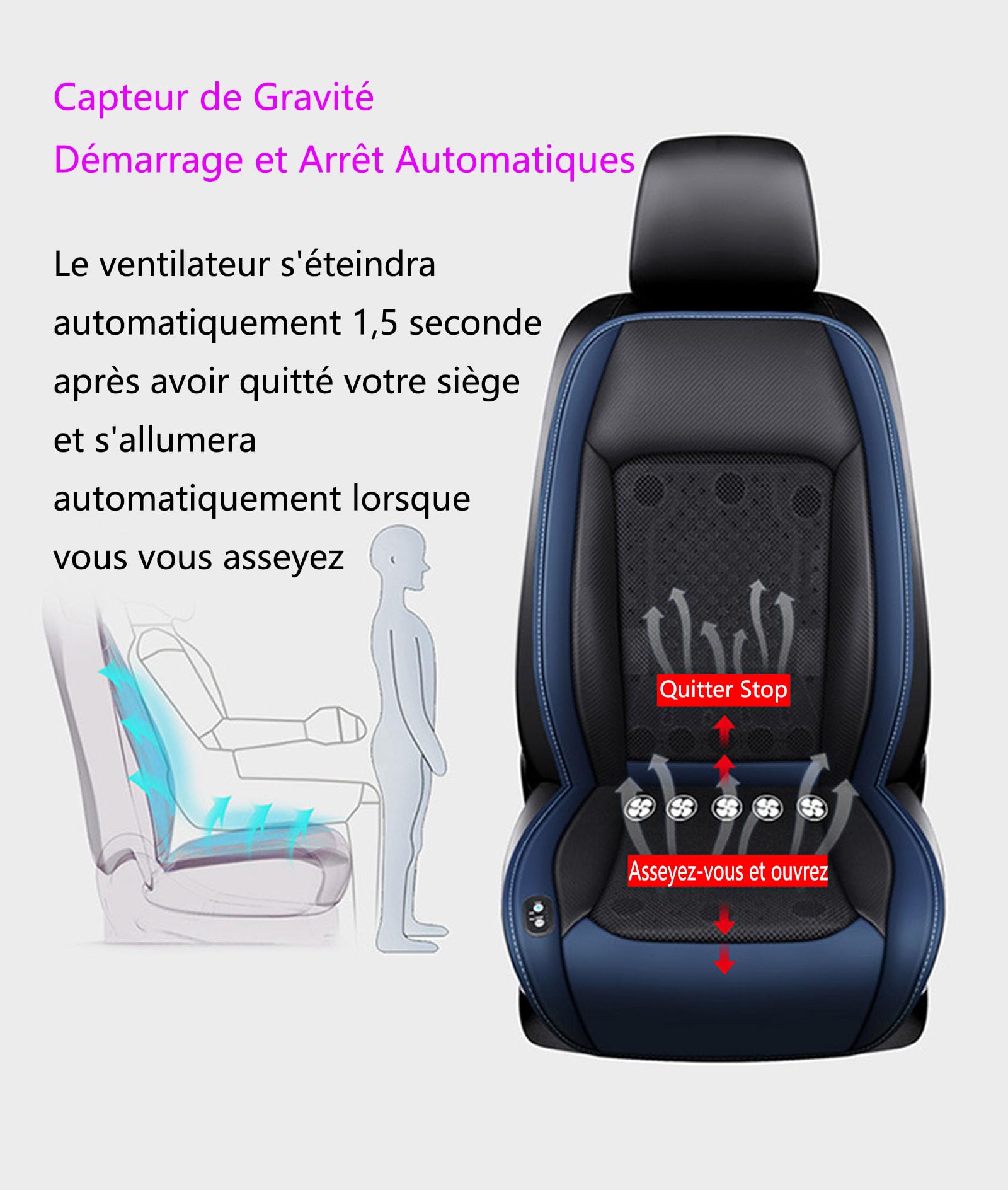 Coussins de Siège Auto de Voiture Ventilés 12-24V Housses de Siège Rafraîchissantes avec Massage Ajustement Universel Housse de Protection de Siège avant Refroidie 1 Pièces (24 Ventilateurs Noir)