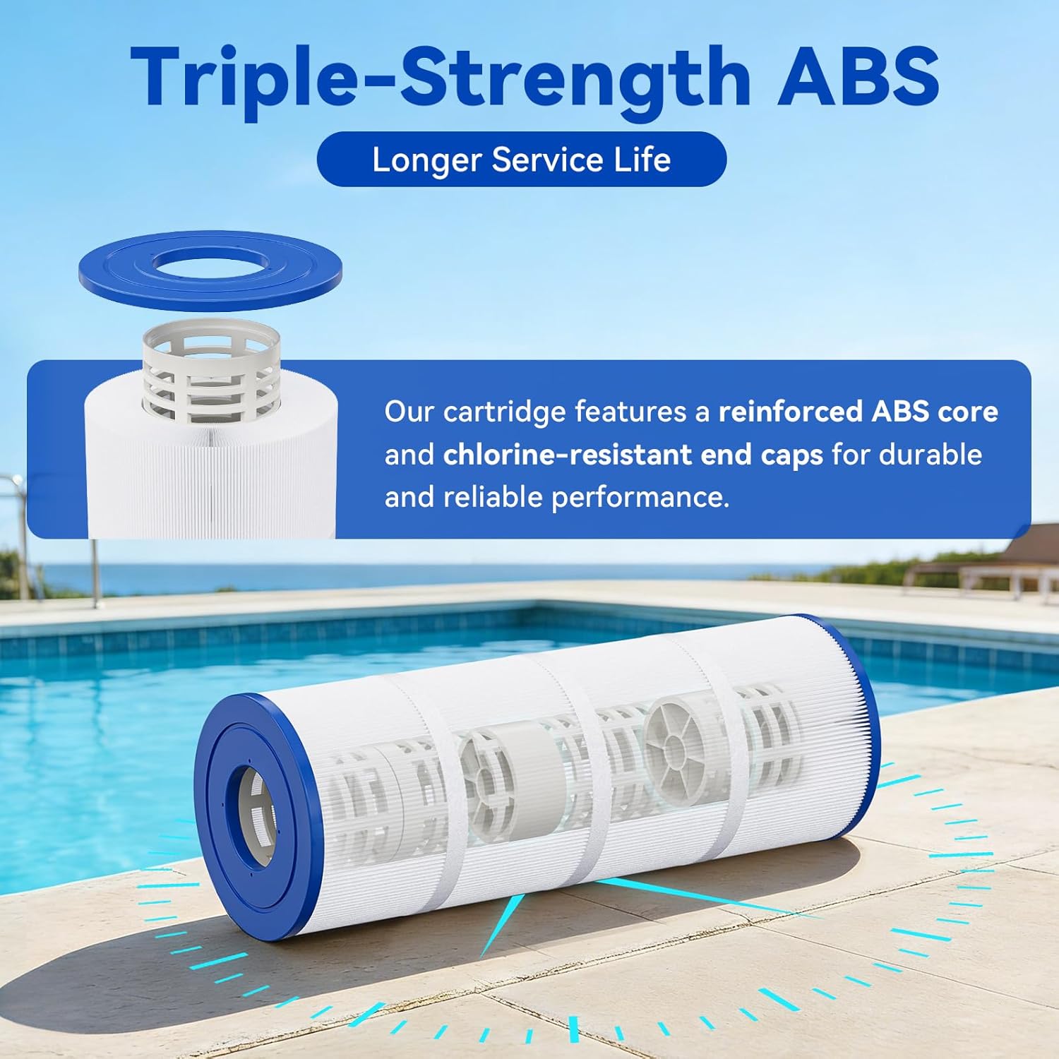 CC1500 Pool Filter Cartridge, Compatible with Jandy CS150, X-Stream CC1500, CCX1500RE, Pro Clean 150, PWWCT150, R0462300, PJANCS150, C-8414, FC-1287, 150 Sq. Ft