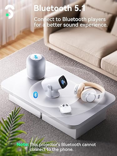 Vista 5 de SOOMFON Mini proyector 1080P Soporte – Proyector portátil de película de video pequeño Bluetooth 5.1 Auto Keystone enfoque eléctrico
