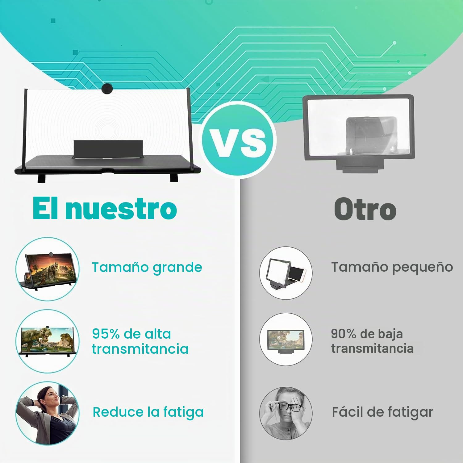 Amplificador Pantalla móvil,16 Pulgadas HD Pantalla Aumento movil, para Todos los Smartphones, antiluz Azul, Lupa Pantalla movil 3D para Ver vídeos de películas