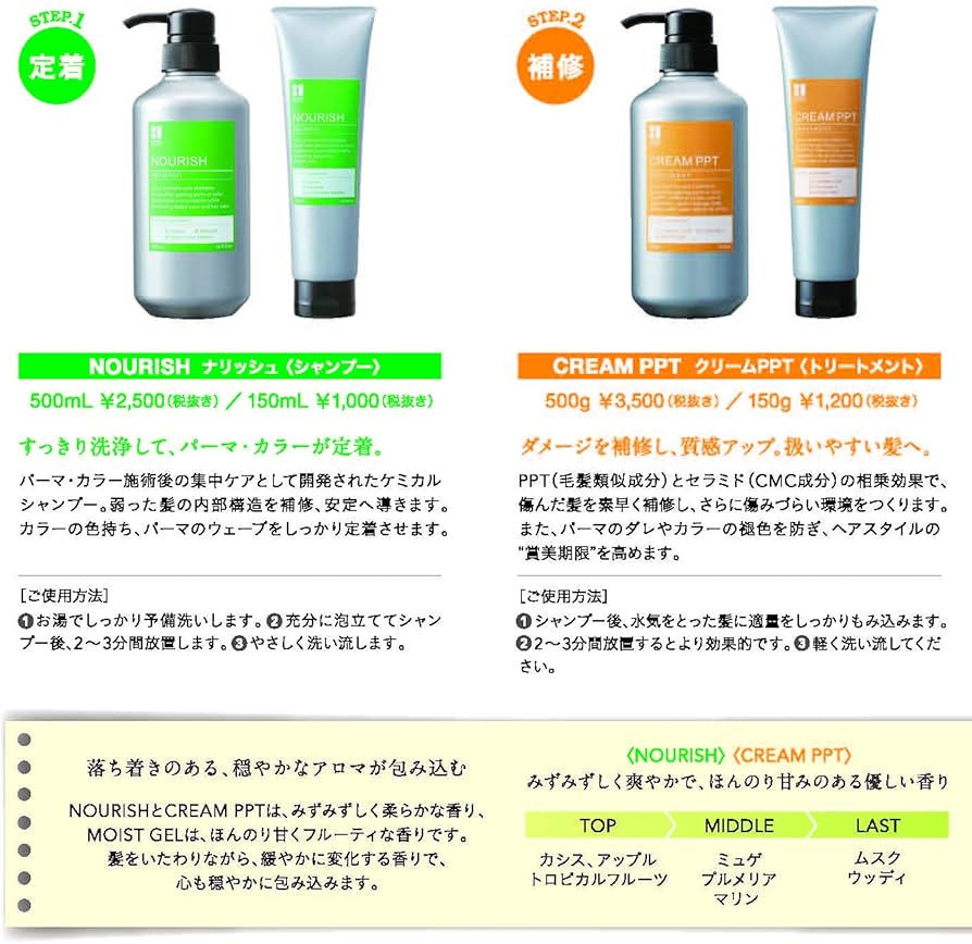 Amazon.co.jp: INTERLOCK(インターロック) クリームPPT S レフィル