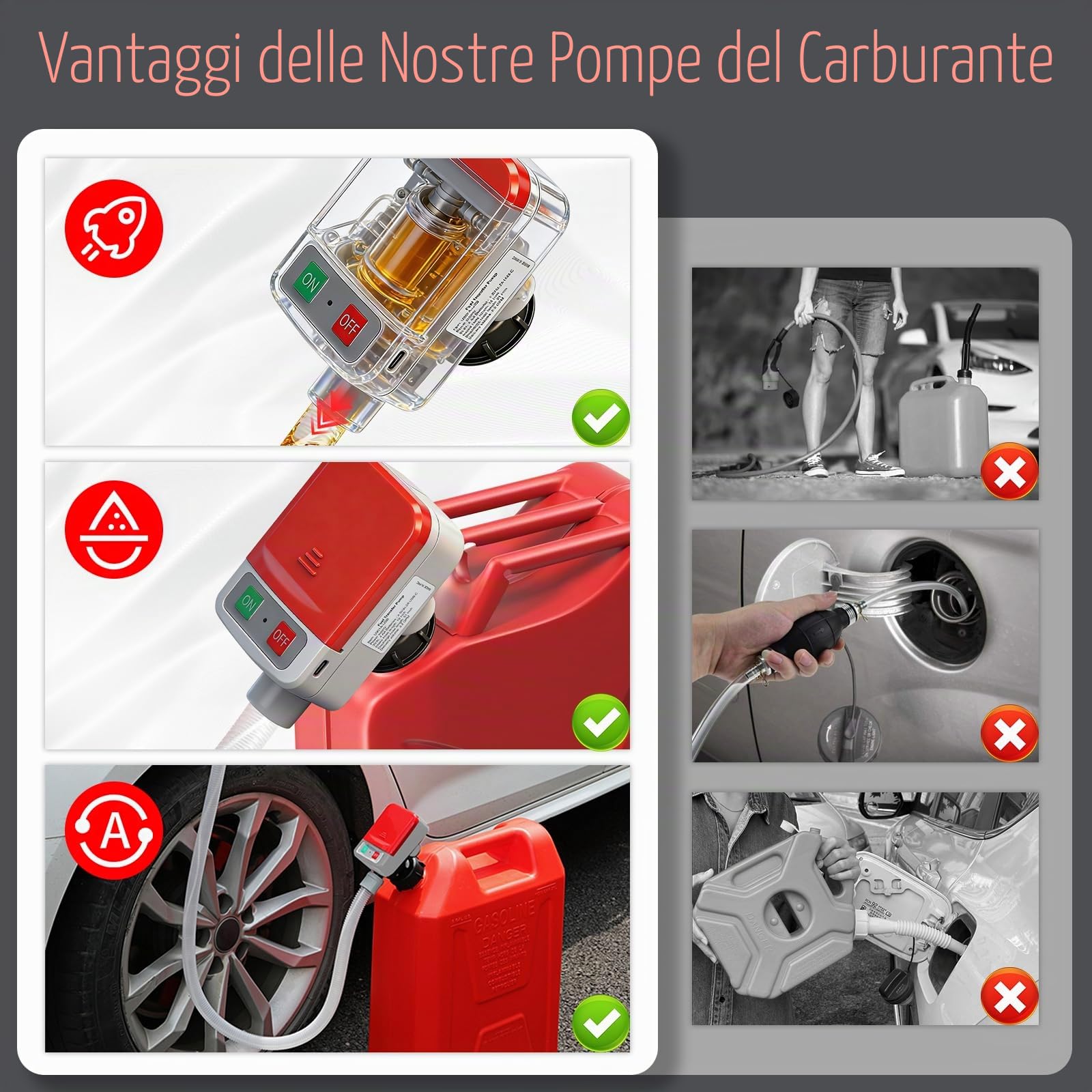 Pompa di Trasferimento del Carburante con Sensore di Arresto Automatico,Pompa Travaso Gasolio con 4 Dimensioni Adattatore Serbatoio,Pompa Travaso Liquidi Portata fino a 9 litri/minuto