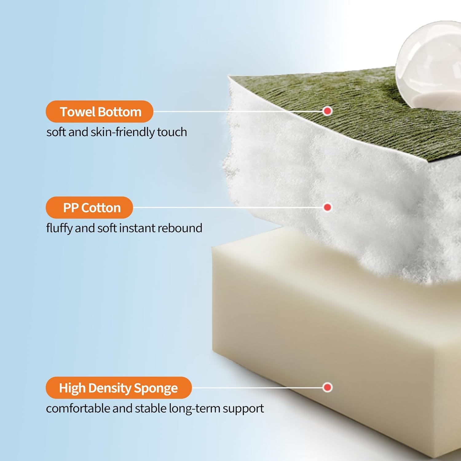 360° Swivel Rocker Recliner Chair for Adults, Swivel Recliner with Vibration and Heat, Adjustable Backrest and Footrest, Single Sofa Chair with Dual Cup Holders,Green