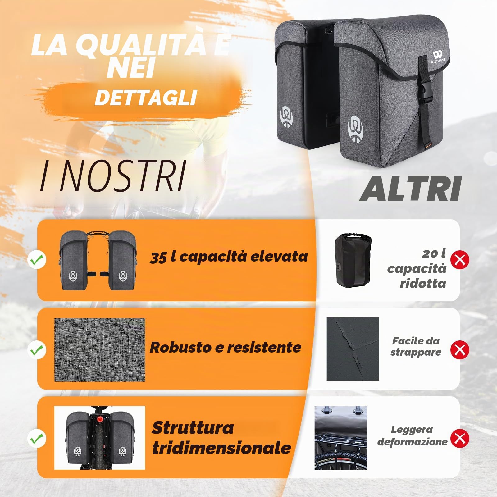 Borsa Bici Doppia Tridimensionale per Portapacchi | Borse Laterali Grandi da 35 Litri | Con Copertura Antipioggia Impermeabile | Per Ebike MTB