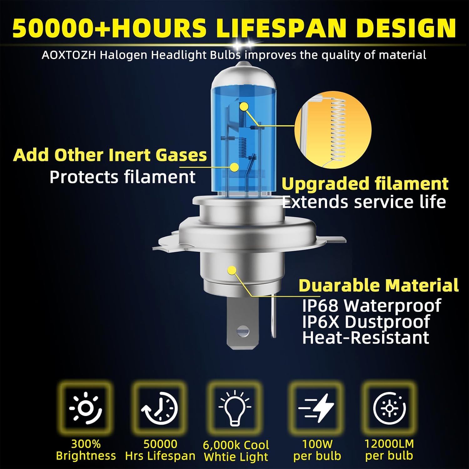 Headlight Bulbs Fit for 1999-2002 Toyota 4Runner,9003 High Low Beam Light Bulbs H3 fog light License Plate Lights Combo,Halogen Headlight,300% Brightness,Plug and Play,6000K White,6 Pcs