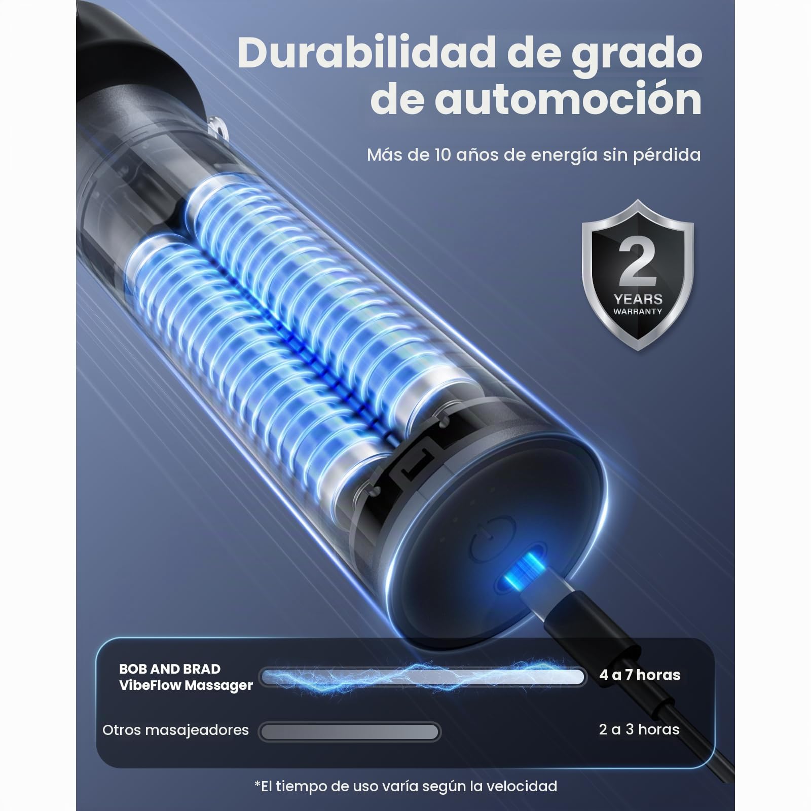 BOB AND BRAD VibeFlow Masajeador Muscular, Alternativa a Pistola de Masaje Muscular, 116Hz, 7.000 rpm, Masajeador de Tejido Profundo, Fascia y Puntos Gatillo, Espalda, Cuello, Hombros, Piernas
