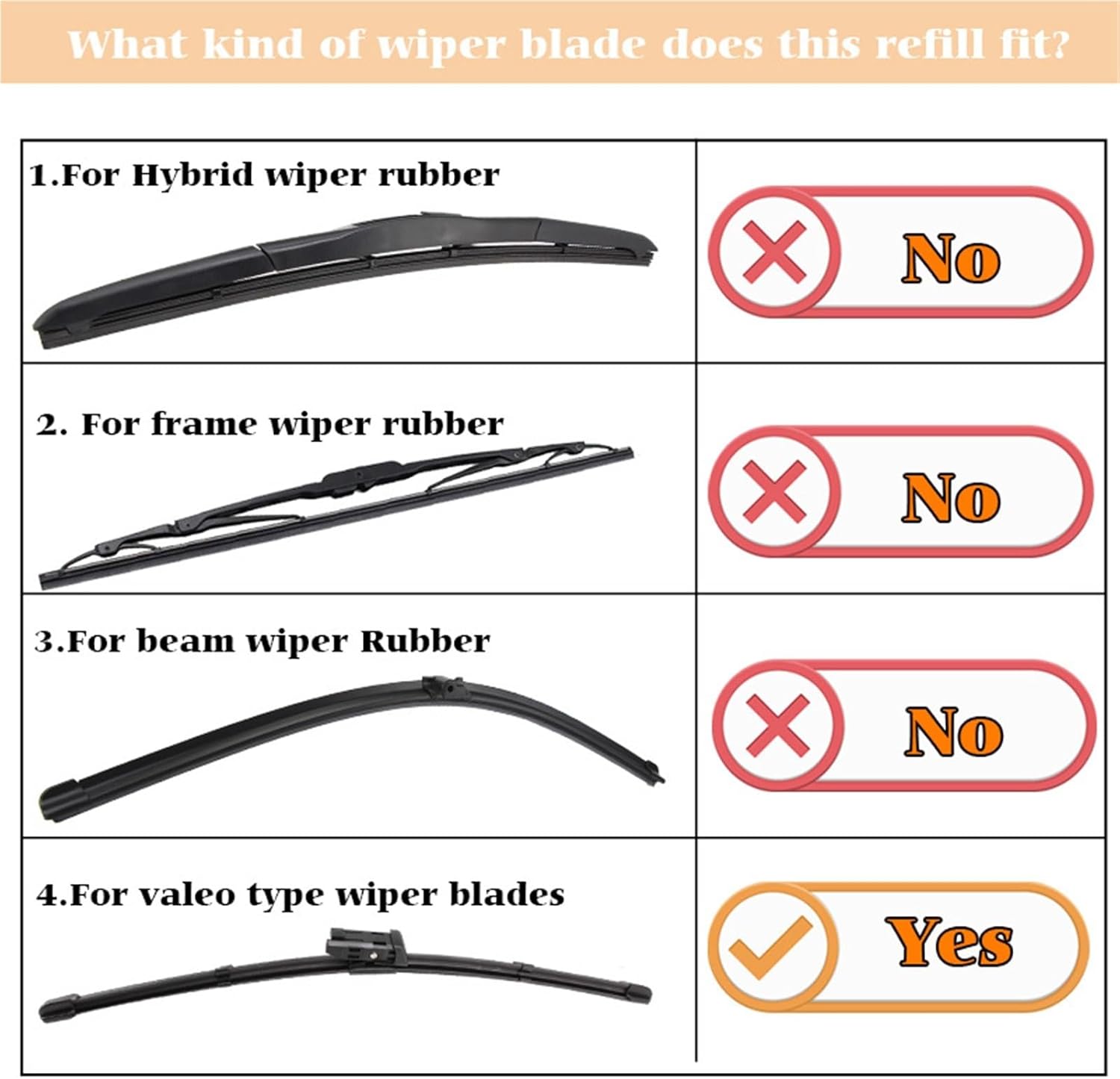 2pcs Car Vehicle Insert Rubber strip Wiper Blade (Refill) 14" 16" 17" 18" 19" 20" 21" 22" 24" 26" 28" 30"32"(14 inch 350mm 2PCS)