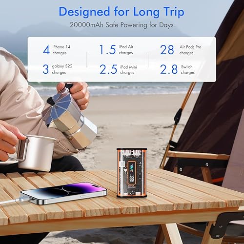 Miniatura 6 de Cargador portátil de 20000 mAh, 22.5 W PD3.0 USB C entrada y salida USB C banco de energía de carga de alta velocidad, batería de respaldo externa