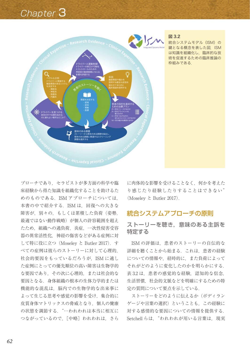 61%以上節約 胸郭統合アプローチ ecousarecycling.com