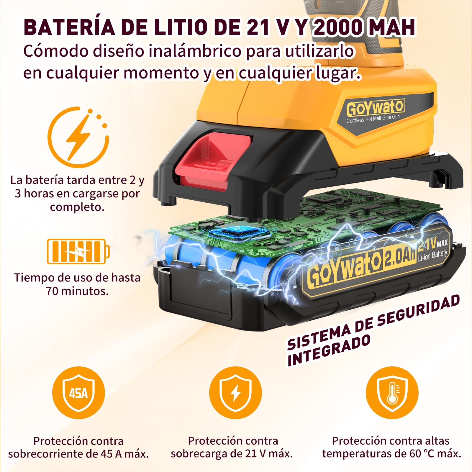 21V Pistola Silicona Caliente Inalambrica - Pistola de Pegamento Caliente | con Batería 2.0Ah y 20 x Pegamento 11mm, 100-200℃, 150W, Boquilla Antigoteo, Calentamiento Rápido, Pantalla Digital
