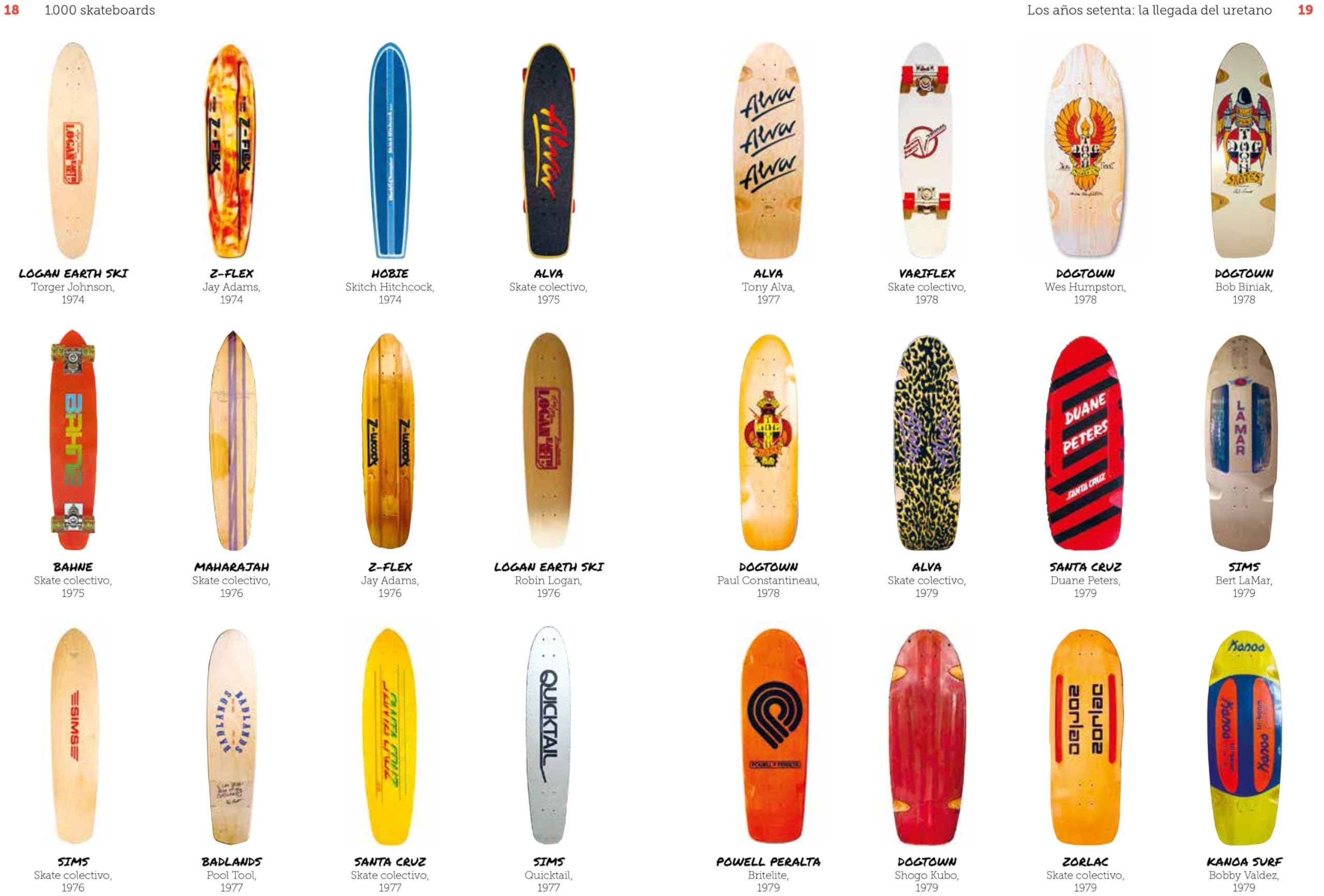 1.000 skateboards (Ocio y deportes)