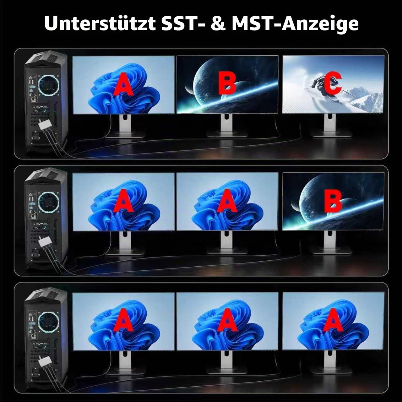UANTIN DisplayPort auf HDMI Splitter für 3 Monitore Erweiterter Displayadapter 4K@60Hz 1 DP in 3 HDMI Out MST Hub für mehrere Monitor Display Port Kompatibel mit NVIDIA/AMD Grafikkarte