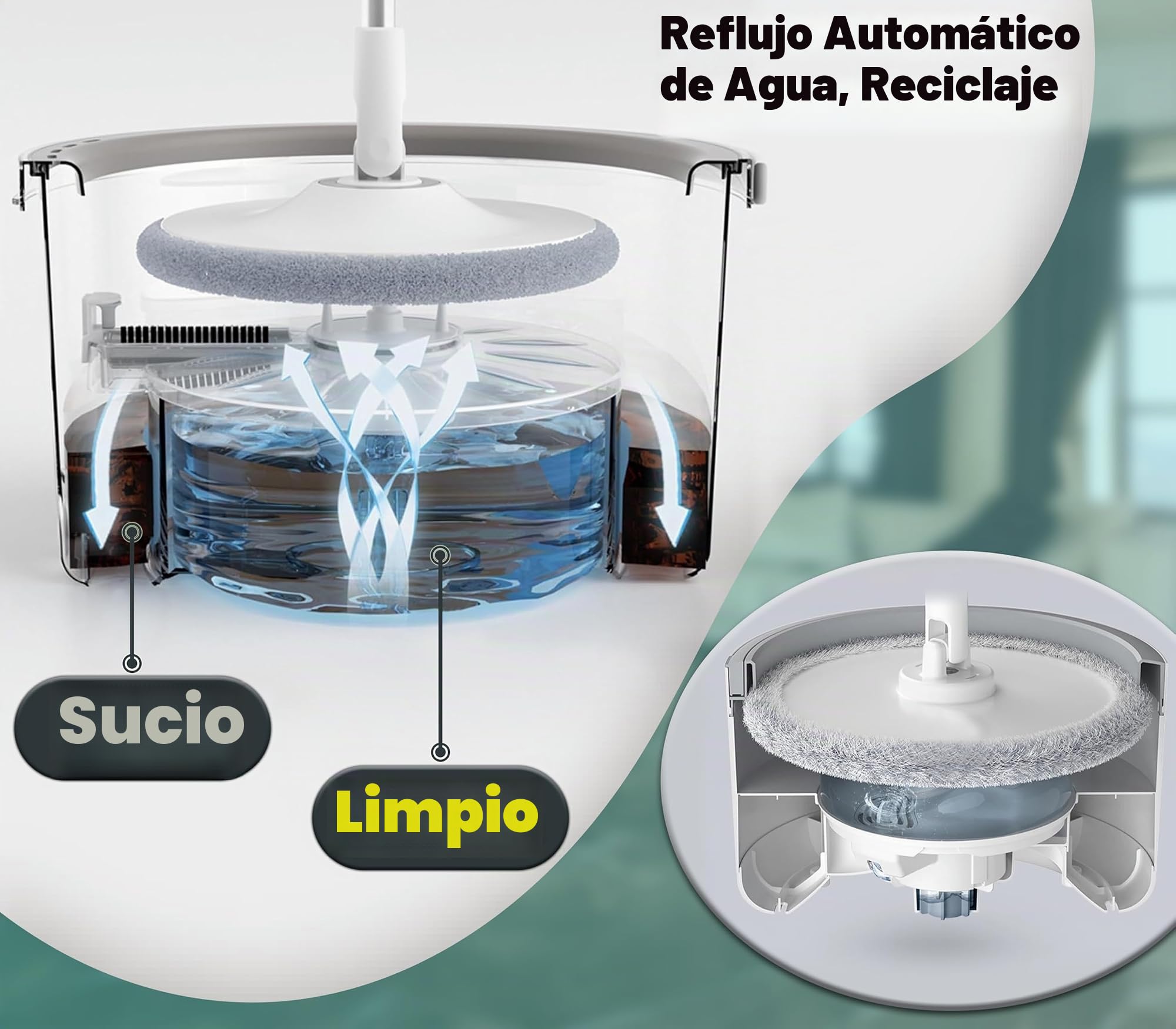 ARSUK Cubo de Spin Mop y Limpieza de Suelos | Mecanismo Separado para Agua Limpia y Sucia | Diseño Compacto 2L, 2 Almohadillas de Microfibra, Mango Telescópico de Acero INeededxidable de 118cm