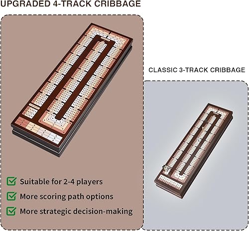 Miniatura 3 de VAMSLOVE Marcador magnético de madera mejorado de 4 pistas con ranuras grandes para almacenar 2 cartas y 12 clavijas de metal, noche de juego