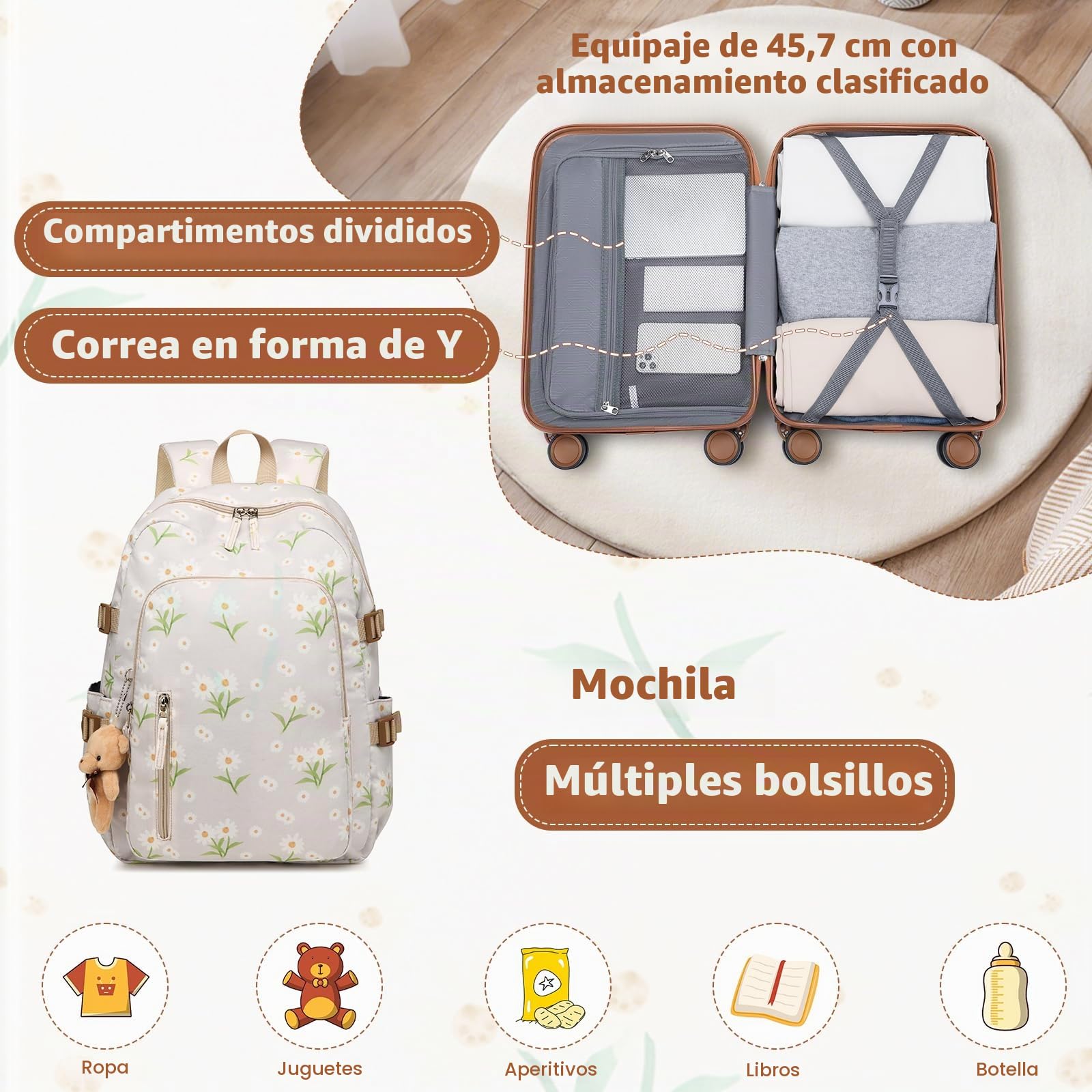 Sea choice Equipaje Infantil Maletas de Viaje Duradero para Niños Maleta con 4 Ruedas Dobles Cierre TSA Juego de Maletas con Mochila Infantil Bolsa (Margarita, Blanco Margarita)