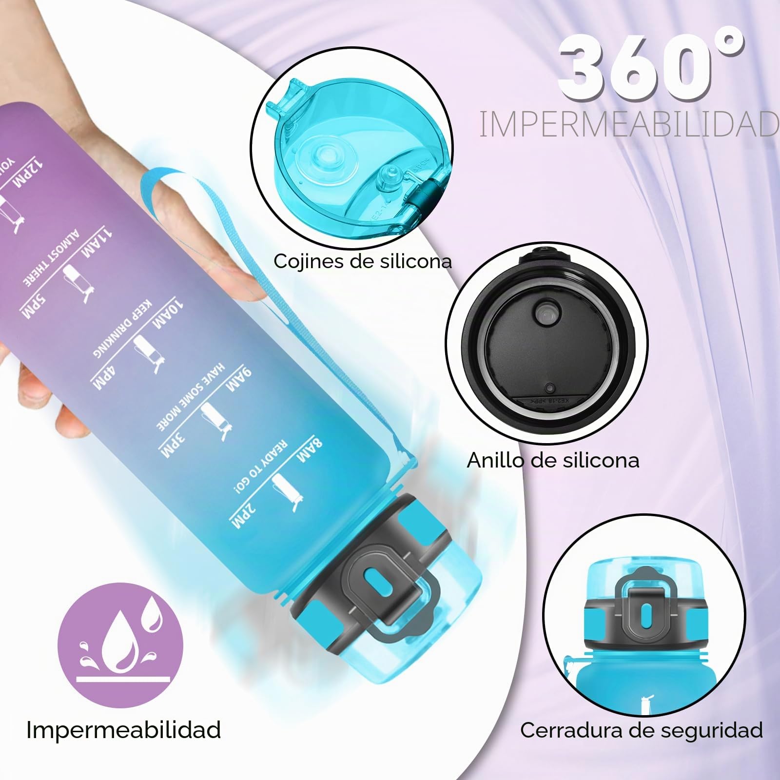 Botella Agua, Botella Agua 1 Litro con Filtro, Cantimplora Infantil Reutilizable con Marca de Tiempo, Cantimplora con Eslogan Motivacional, Fácil de Limpiar, para la Escuela, Deportes, Camping, Gym