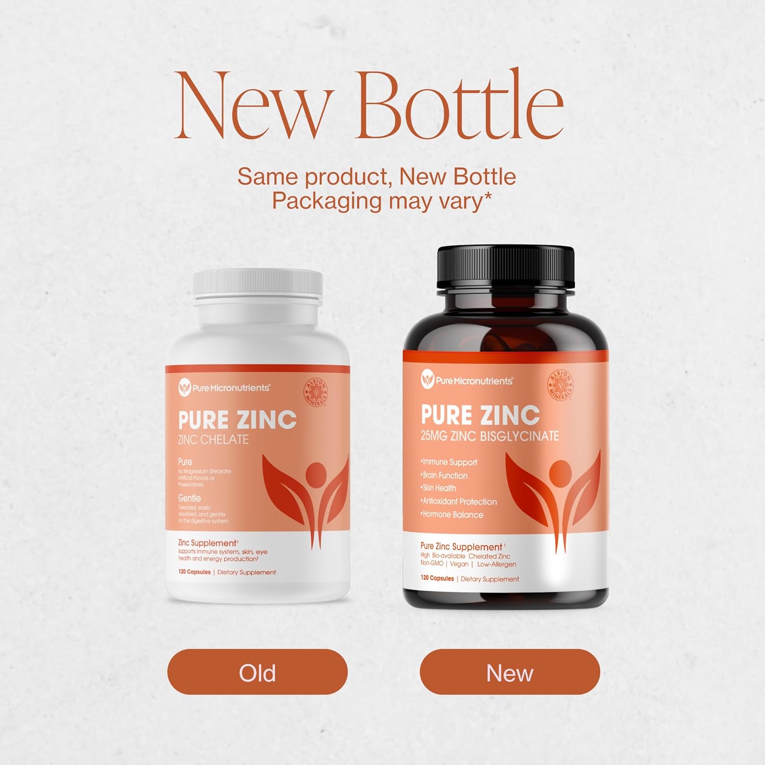 Pure Zinc Supplement 25mg - TRAACS Bisglycinate Chelate - 120 Capsules for Immune Support, Skin Health & Energy - for Men & Women - Image 9