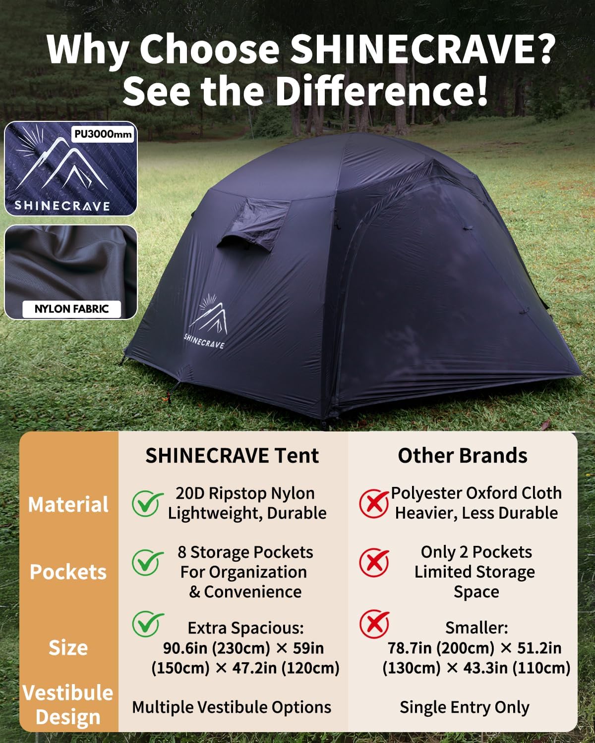 Camping Tent 2 Person,Ultra Large Capacity, 20D Nylon, Lightweight 3 Season Backpacking Tent 2 Person, PU3000mm, Free Standing, Ideal for Camping, Hiking, Glamping, Mountaineering