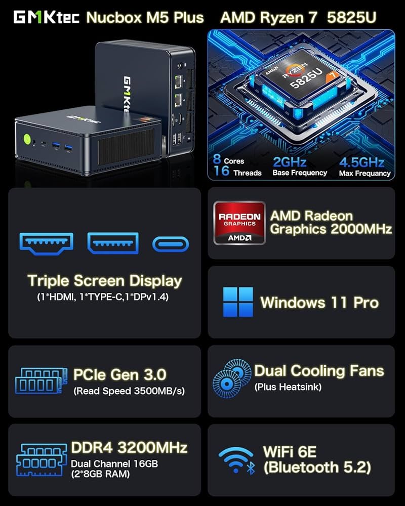 新品未開封❤️ミニPC AMD Ryzen 7 5825U GMKtec✨ AMD Ryzen 7 5825U Mini PC--NucBox M5 Plus