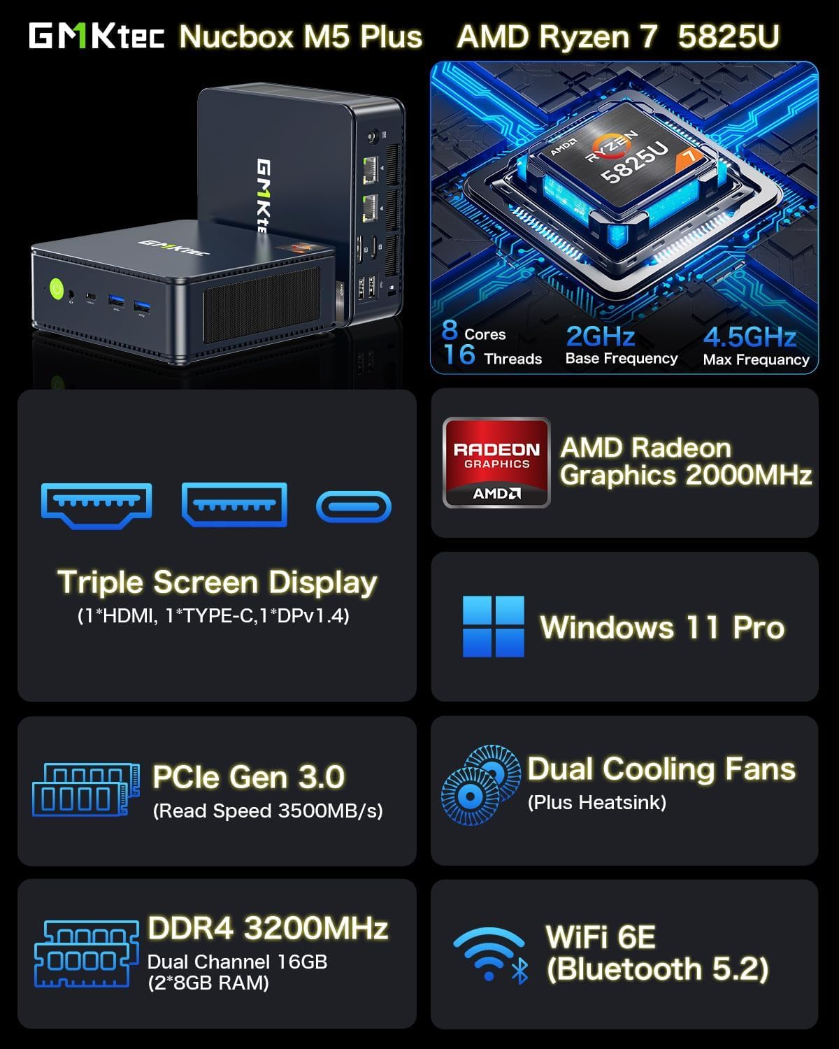 ミニPC GMKtec Nucbox5 Windows11pro 64bit Intel 11th Jasper Lake N5105 Mini PC NucBox5 Windows 11 Pro